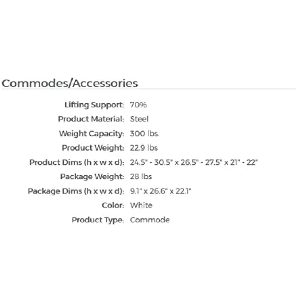 Carex Commode Assist - Image 6